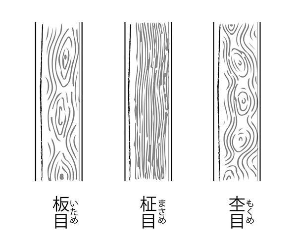 地鉄